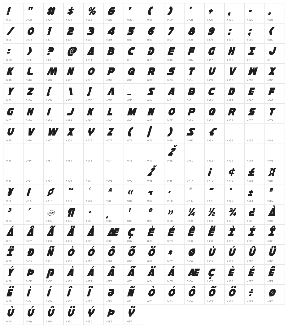 Han Solo Condensed Italic Character Map
