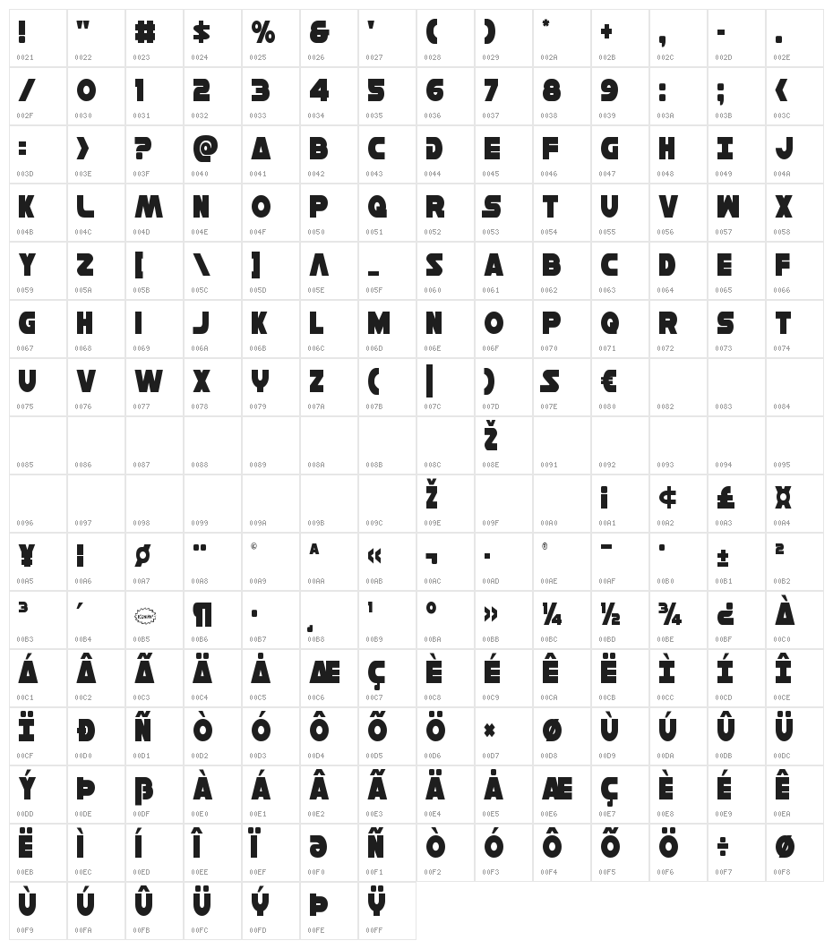 Han Solo Condensed Character Map