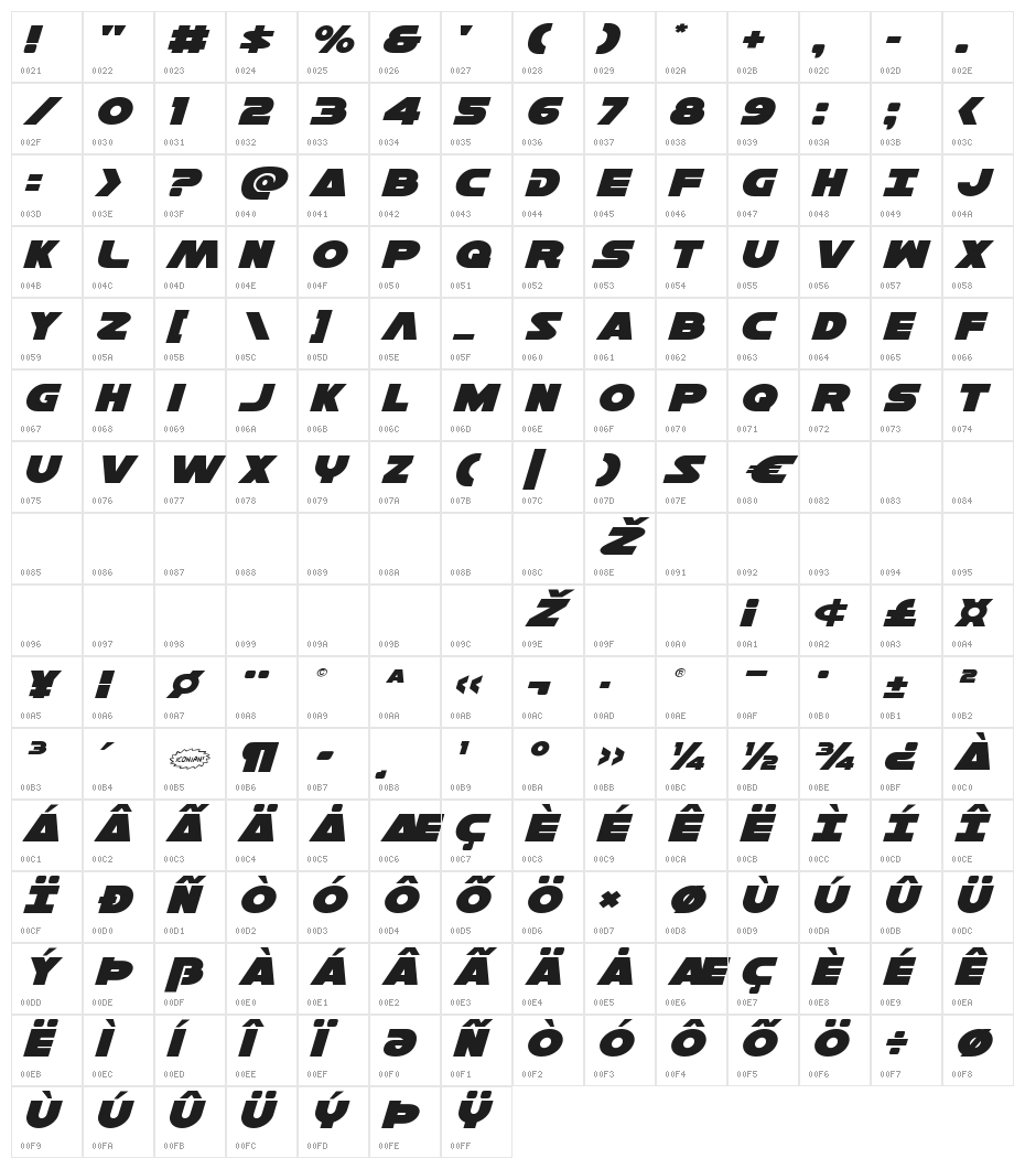 Han Solo Expanded Italic Character Map