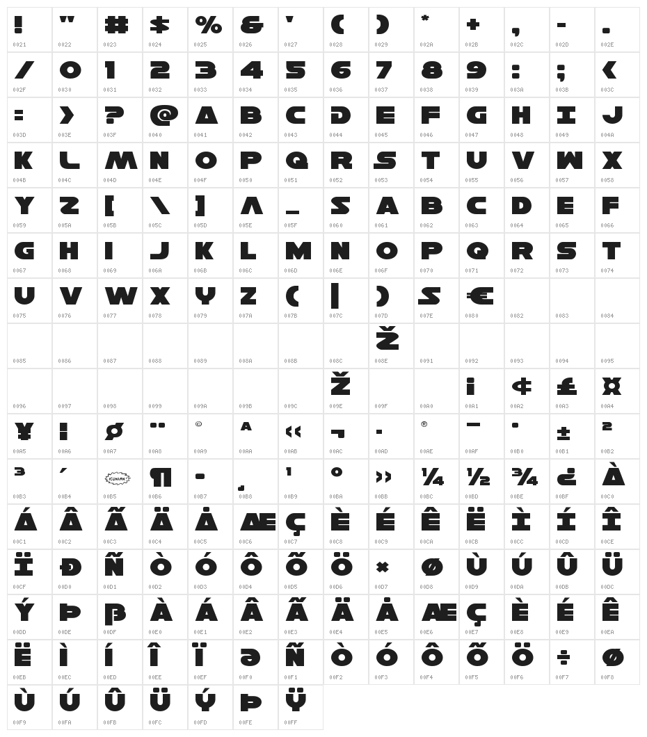 Han Solo Expanded Character Map