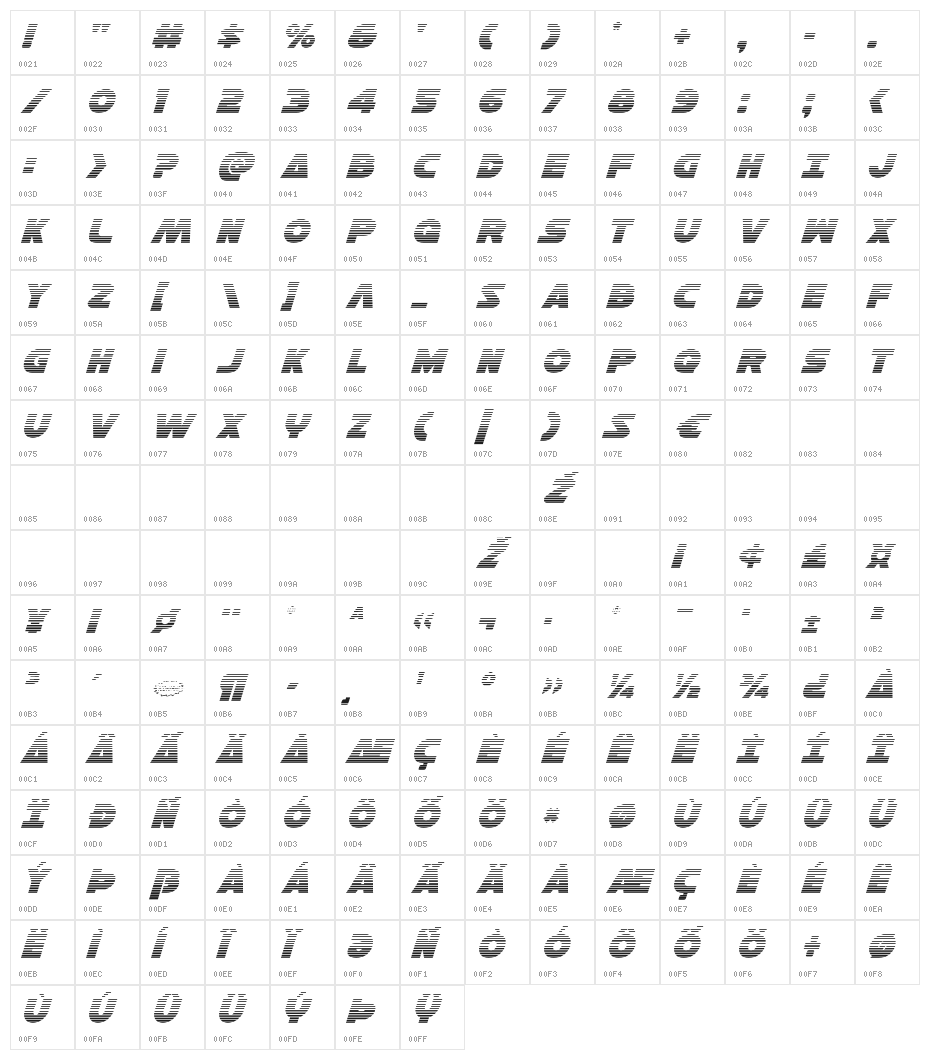 Han Solo Gradient Italic Character Map