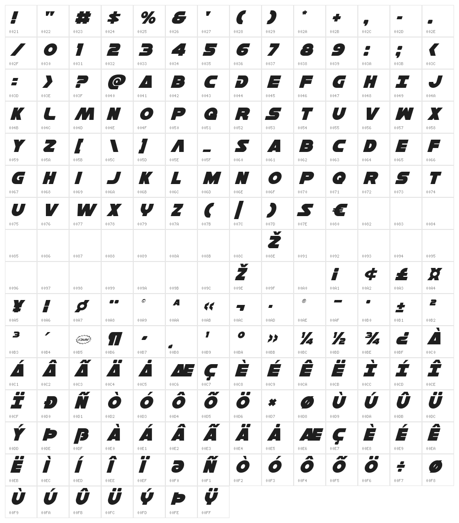 Han Solo Italic Character Map