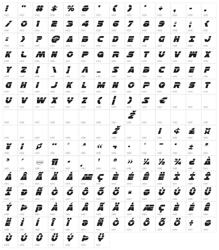 Han Solo Laser Italic Character Map