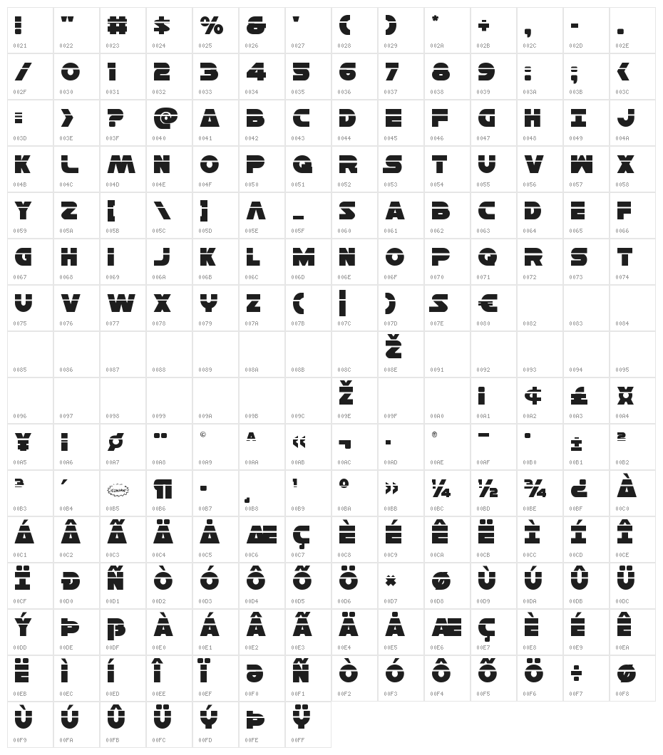 Han Solo Laser Character Map