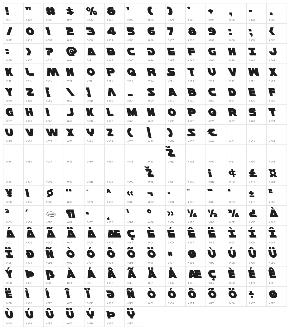 Han Solo Leftalic Character Map