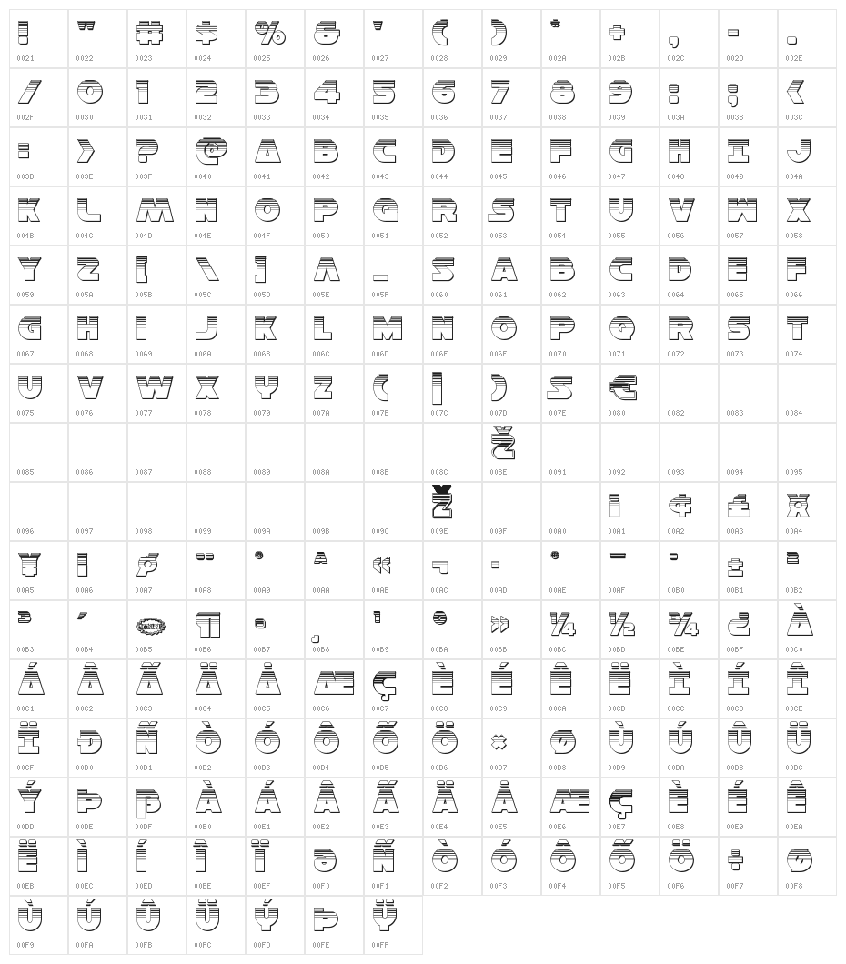 Han Solo Platinum Character Map