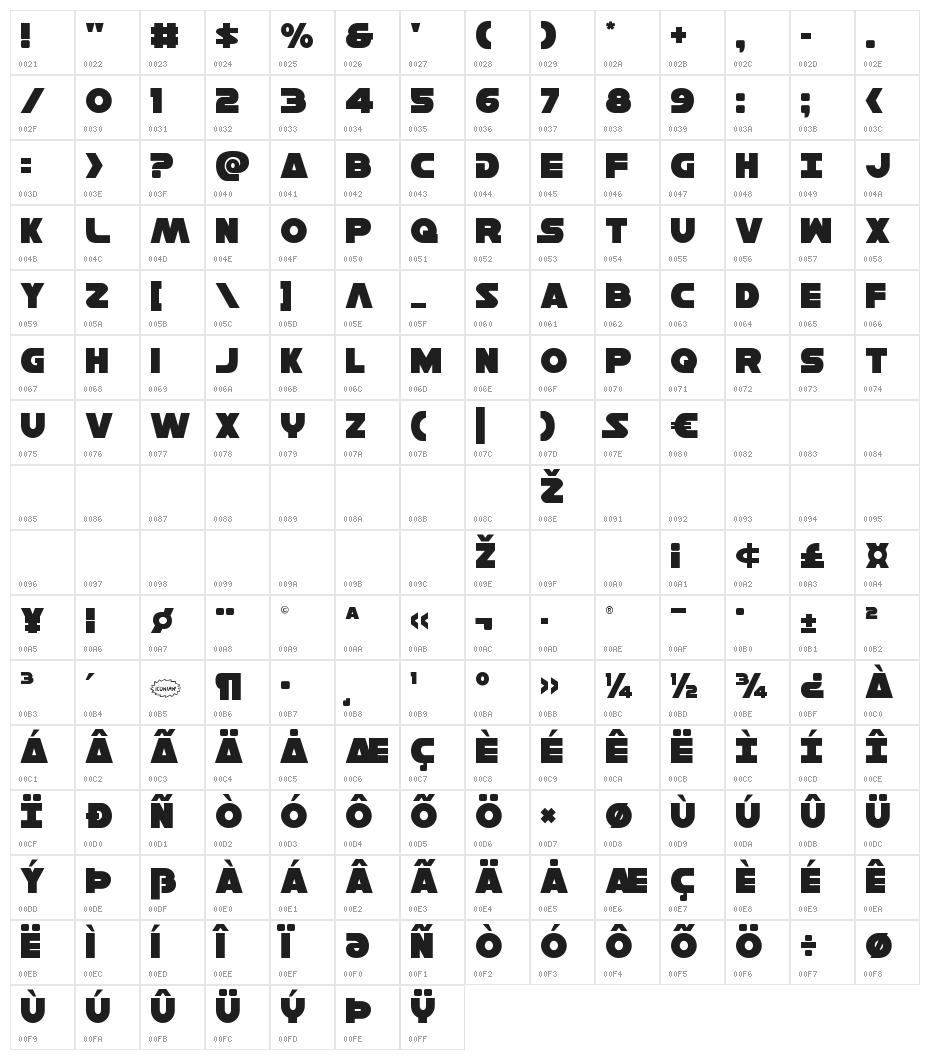 Han Solo Regular Character Map