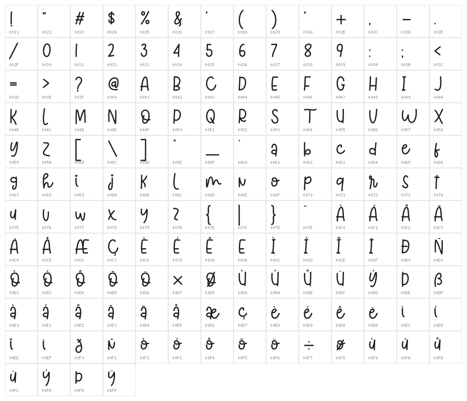 Hanabi Character Map