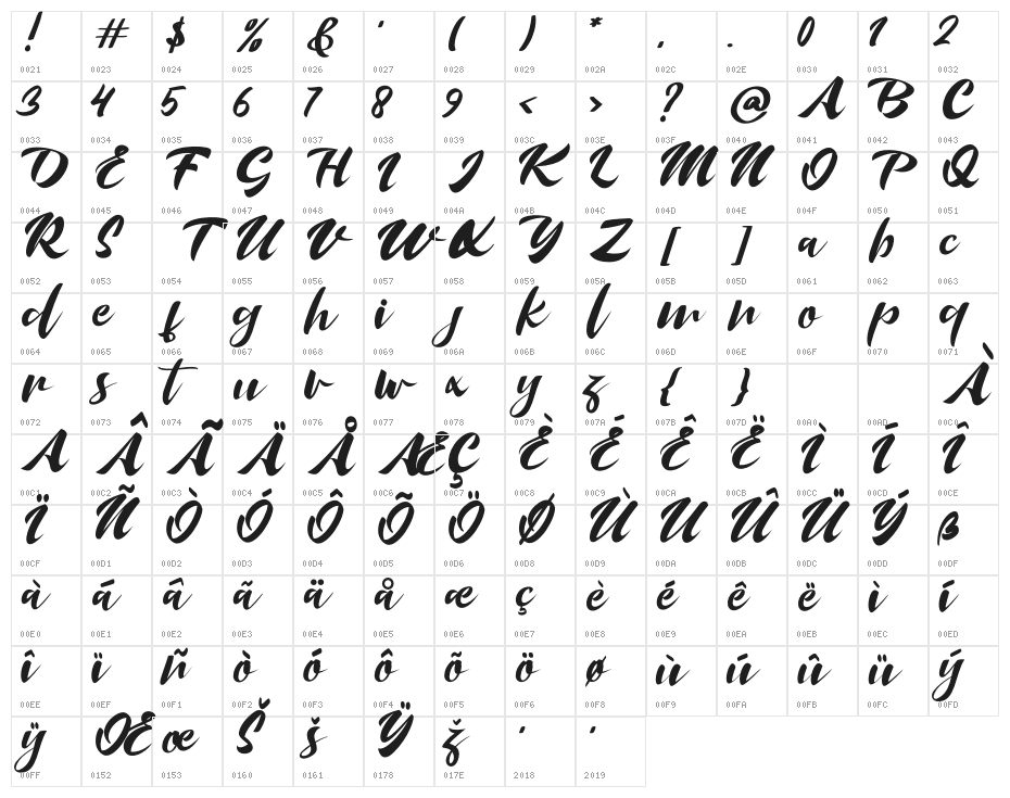 HanahMontanaRegular Character Map