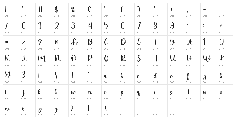 Hanale Regular Character Map