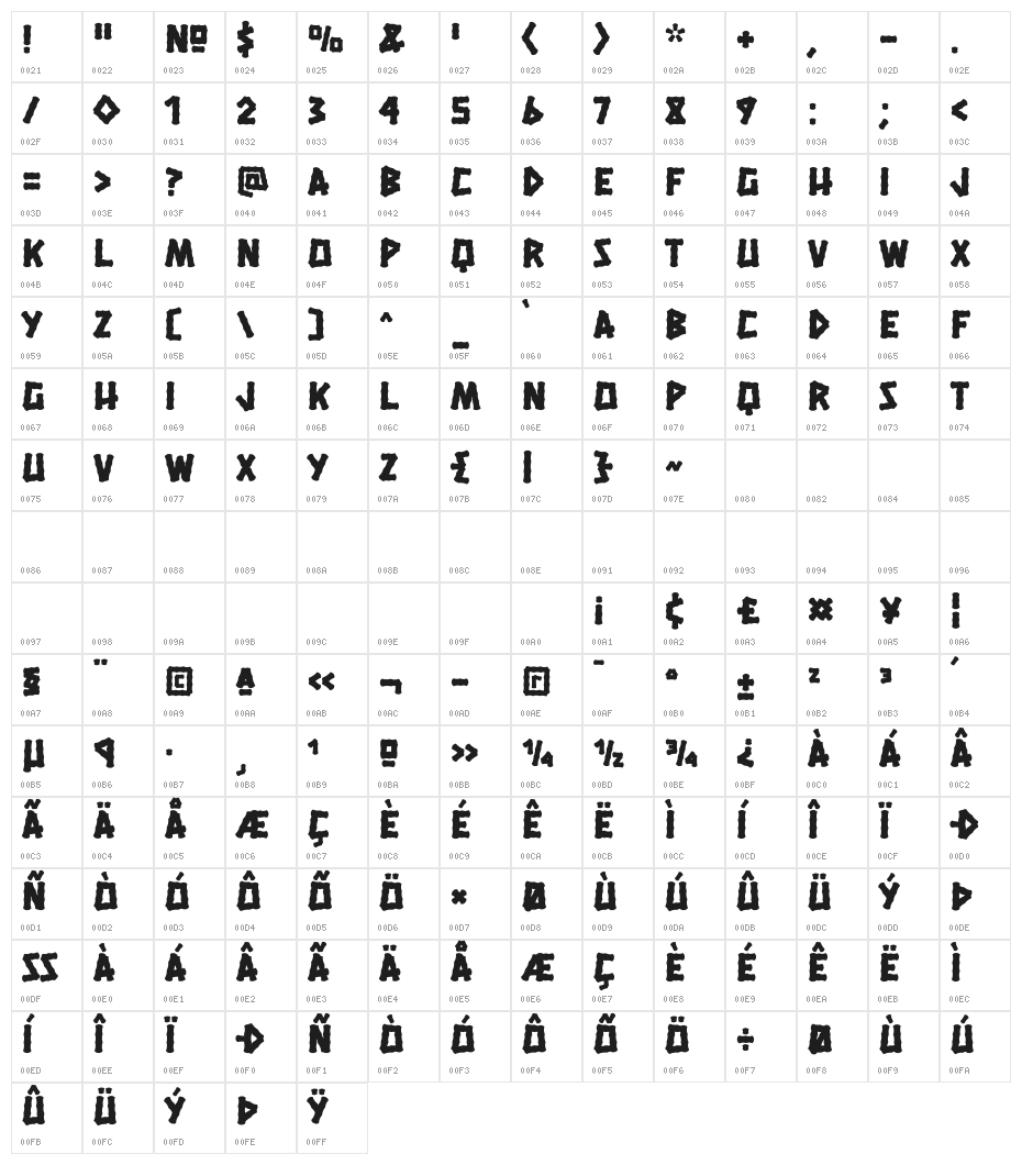 Hanalei Fill Character Map