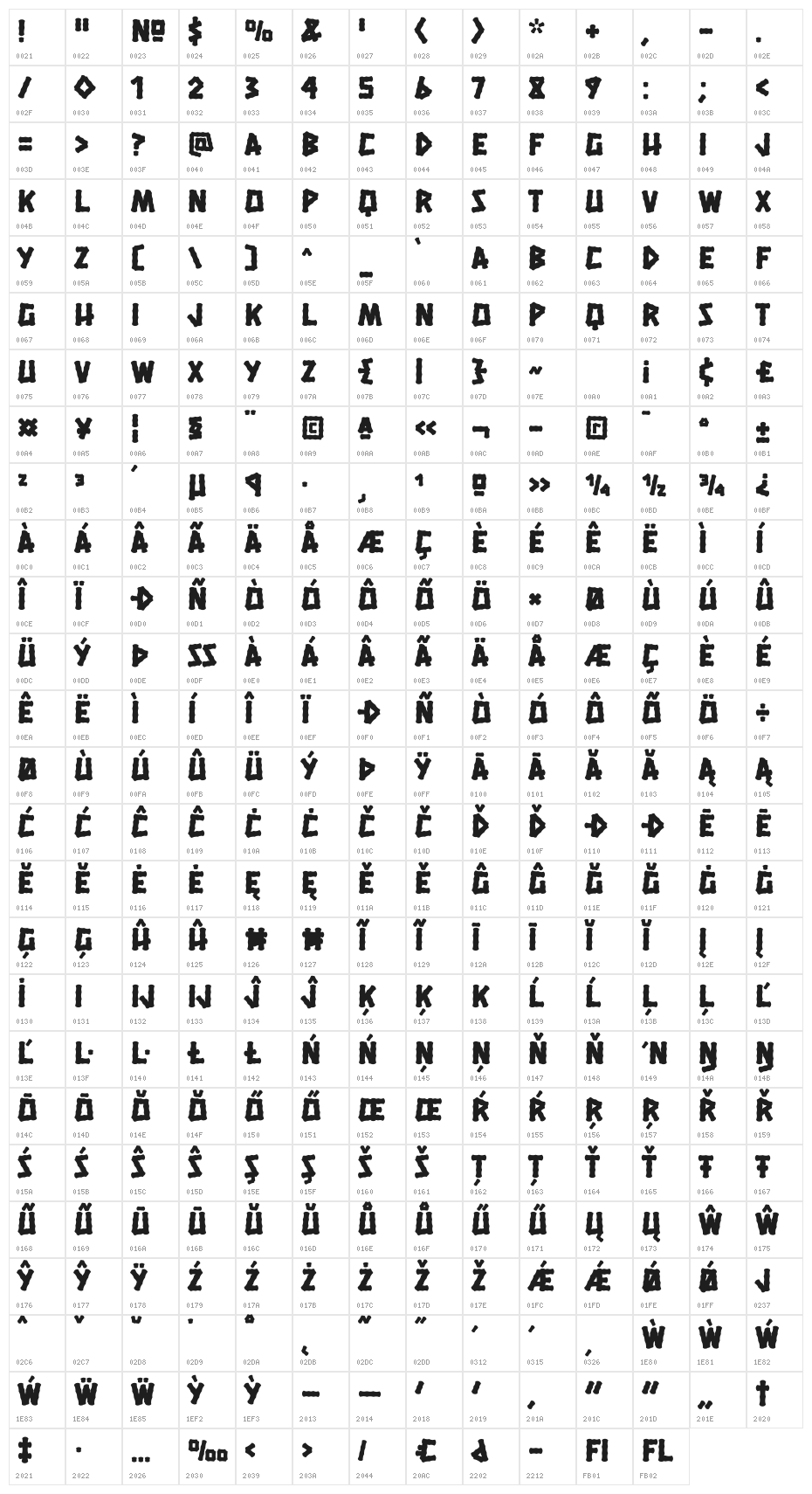 HanaleiFill-Regular Character Map