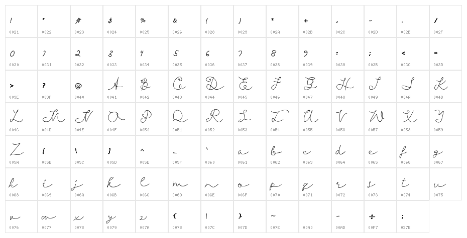 Hananiah Character Map