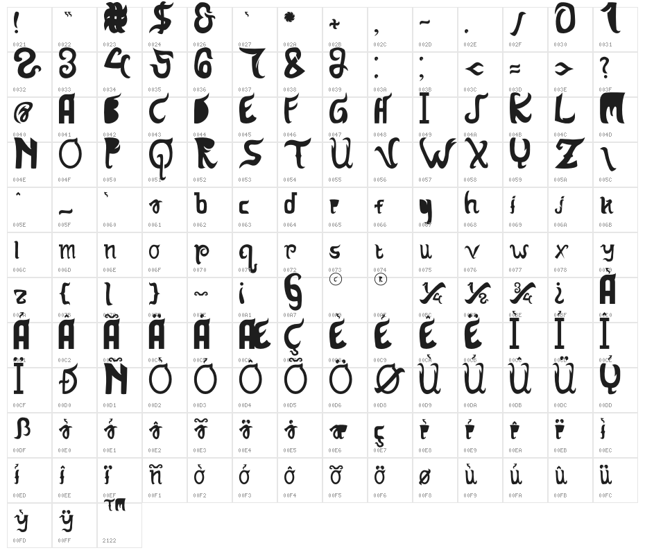 Hanatasya Sans Character Map