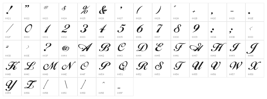 Hancock Character Map