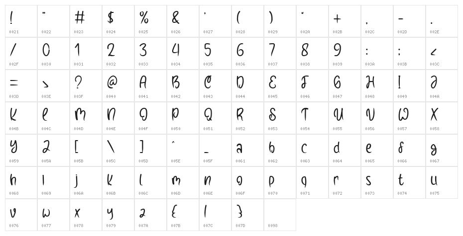 Hand Ball Character Map