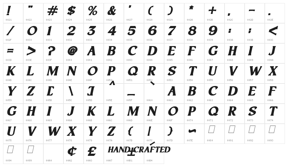 Hand Crafted Italic Character Map