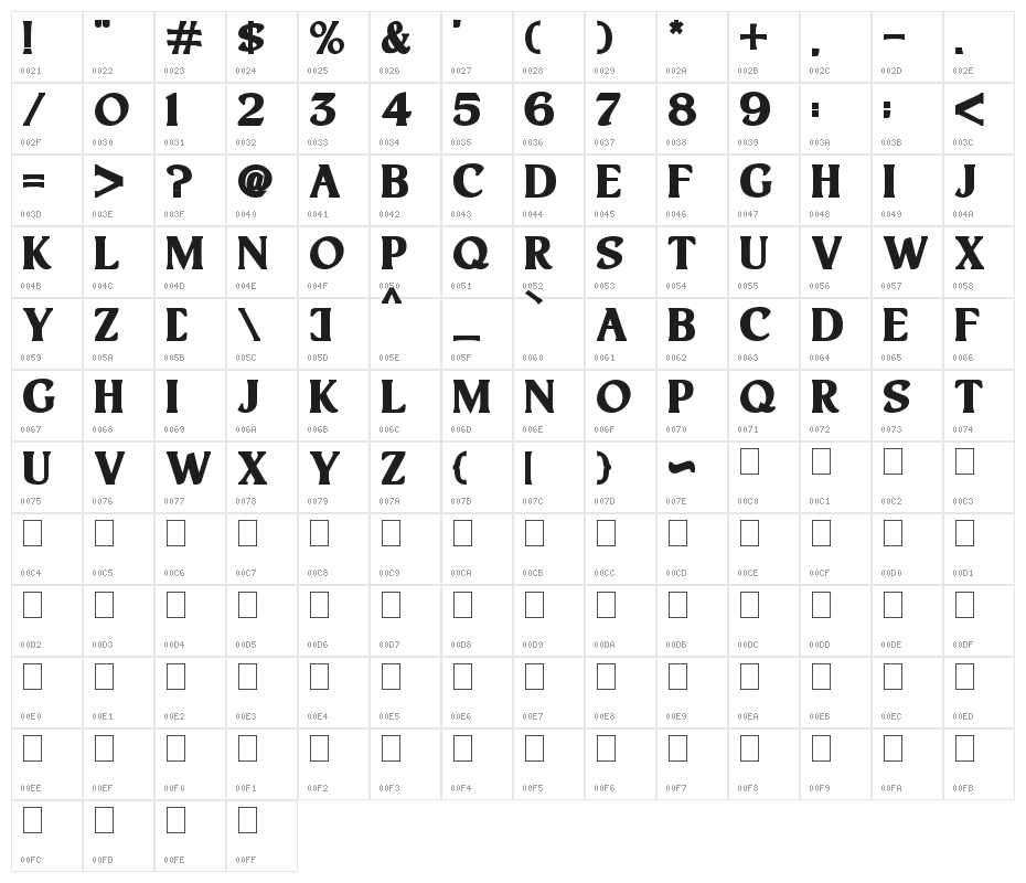 Hand Crafted Character Map