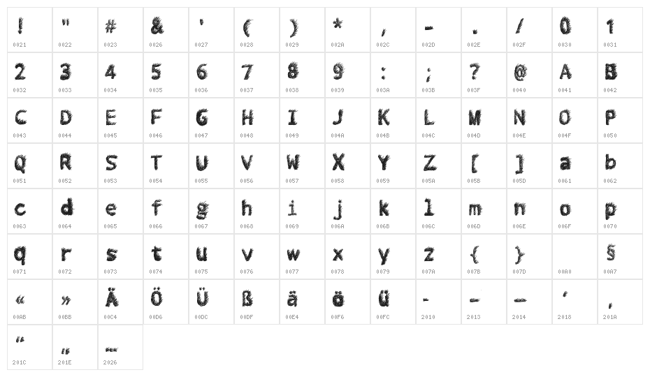 Hand Drawn Lawn Character Map