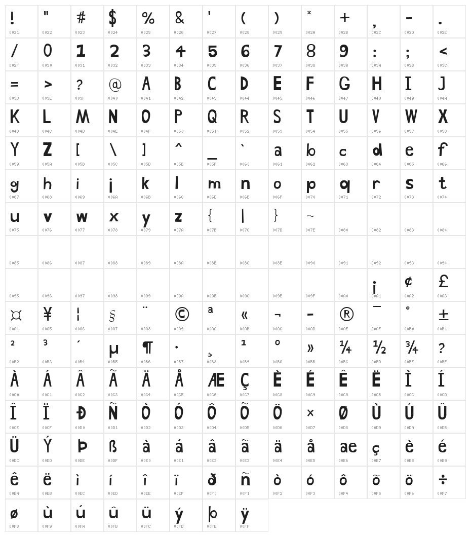 Hand Drawn Shapes Character Map