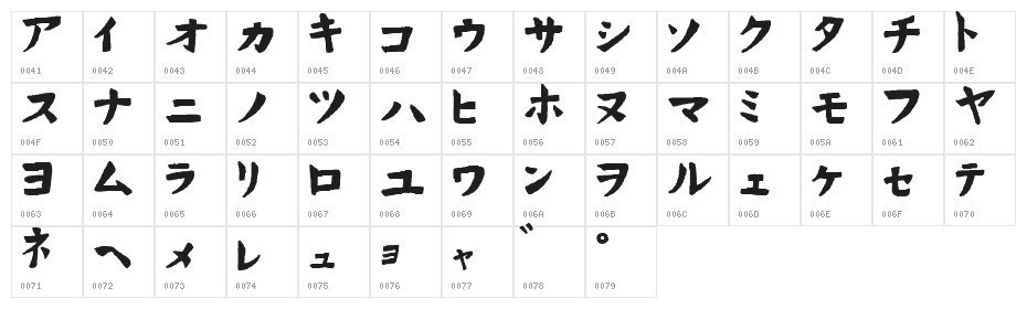 Hand Drawn Wasabi Character Map