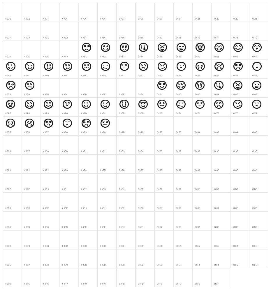 Hand Faces St Character Map