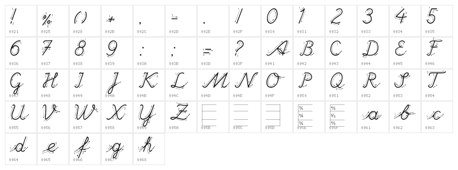 Hand Garden Character Map