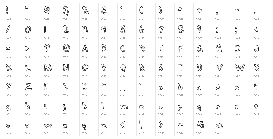Hand Me Down O BRK Character Map