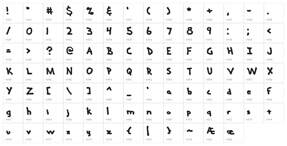 Hand Me Down S BRK Character Map