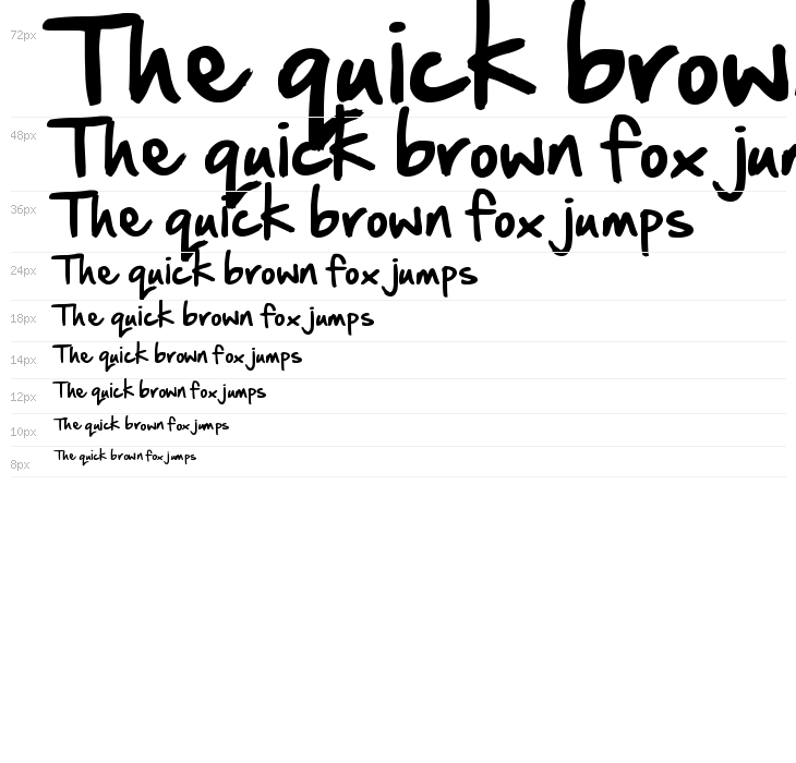 Hand Of Sean Waterfall