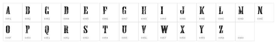 Hand Printing Press Eroded DEMO Bold Character Map