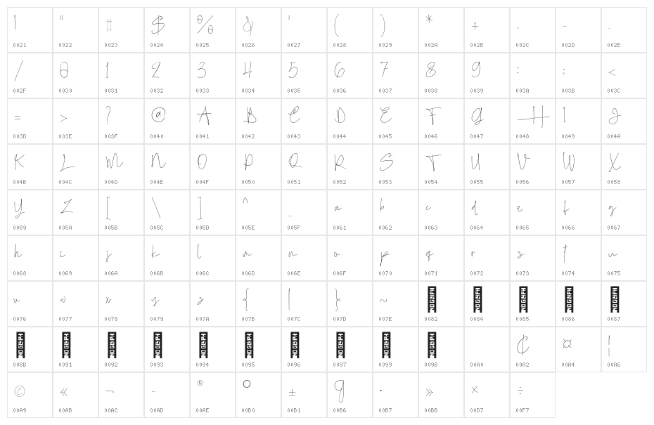Hand Real Regular Character Map