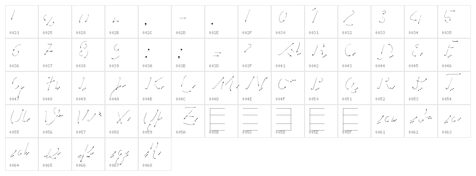 Hand Road Character Map