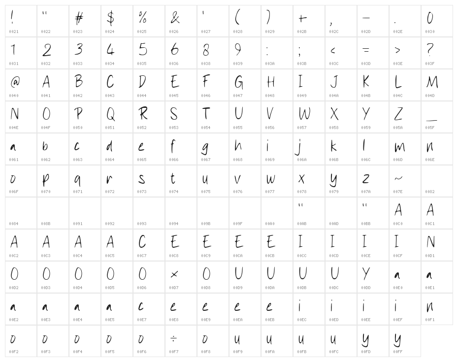 Hand Smoth Character Map