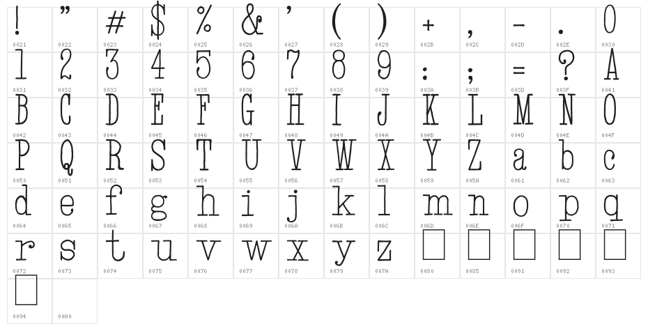 Hand TypeWriter Character Map