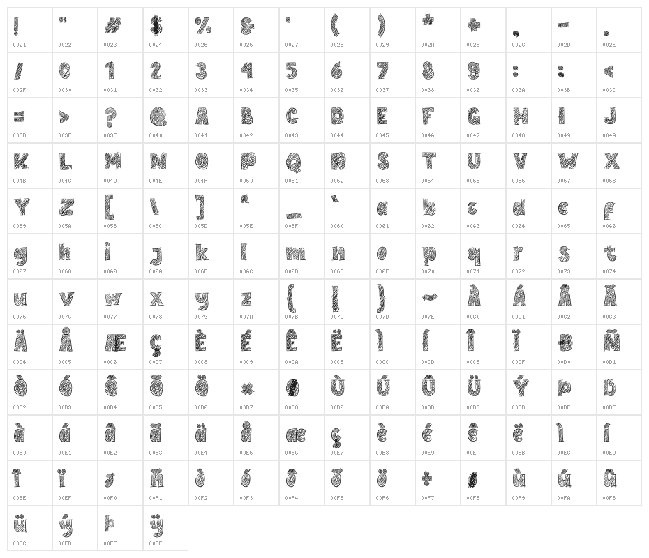 Hand Write Character Map