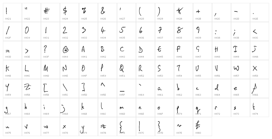 Hand Written 1 PG Character Map