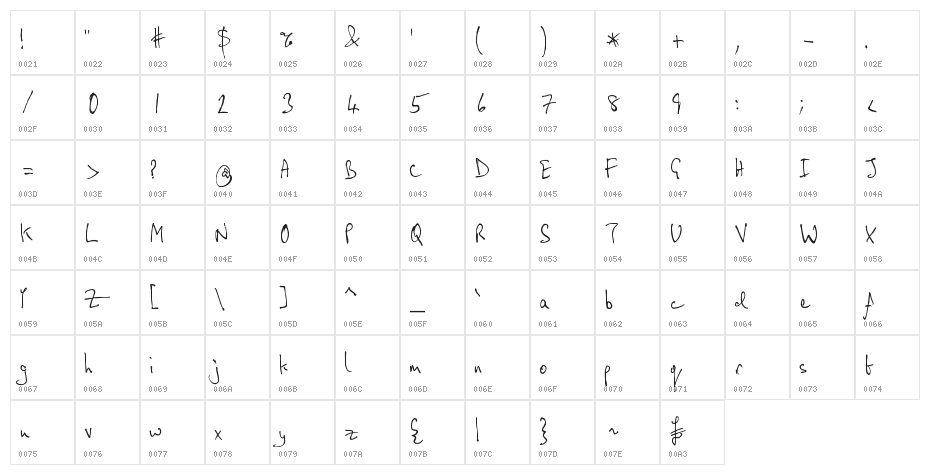 Hand Written 2 PG Character Map