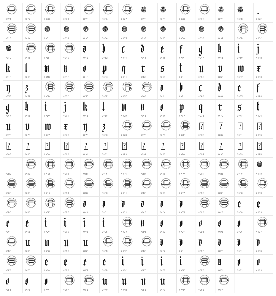 Hand of Doom Character Map