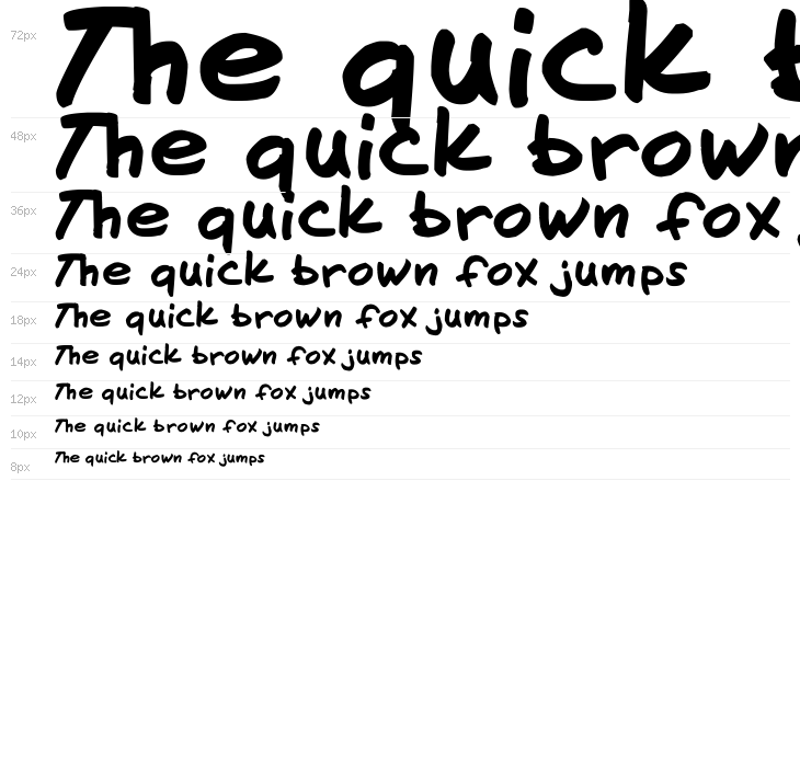 Hand of Henry Waterfall