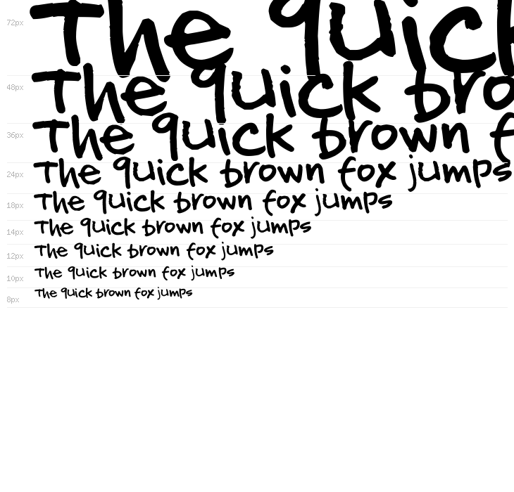 Hand of JJ Waterfall