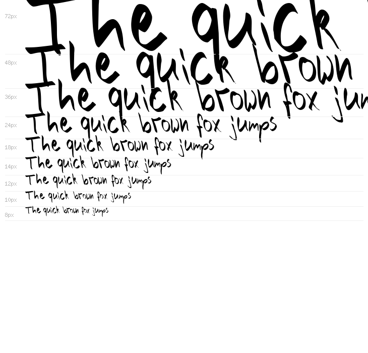 Hand of Joe Waterfall