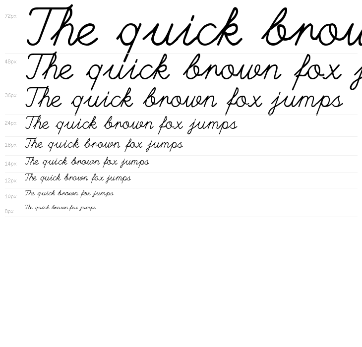 Hand writing Mutlu Waterfall