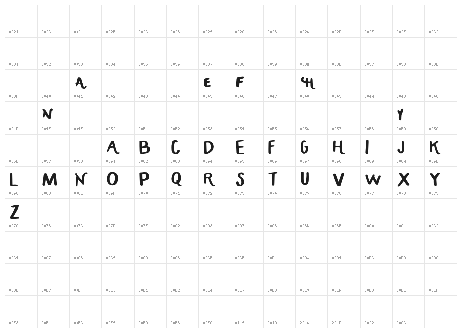 HandCrafted_Maddy Character Map