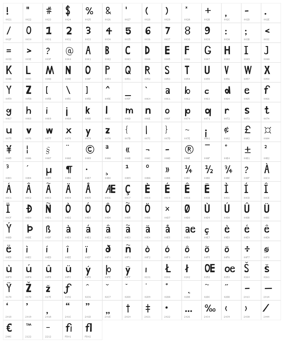 HandDrawnShapes Character Map