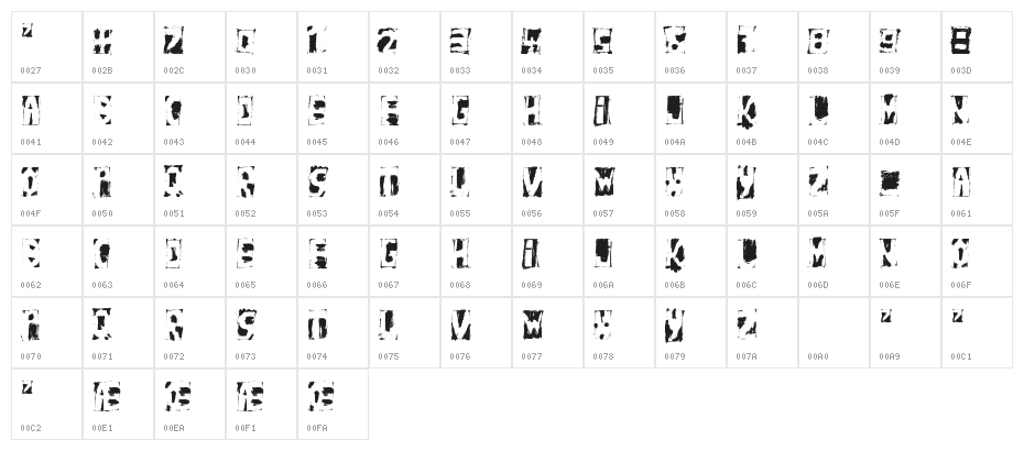HandNegativ Character Map