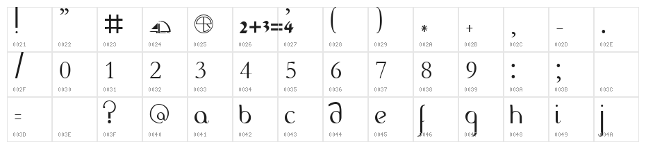 HandScript LCase 4LR Character Map