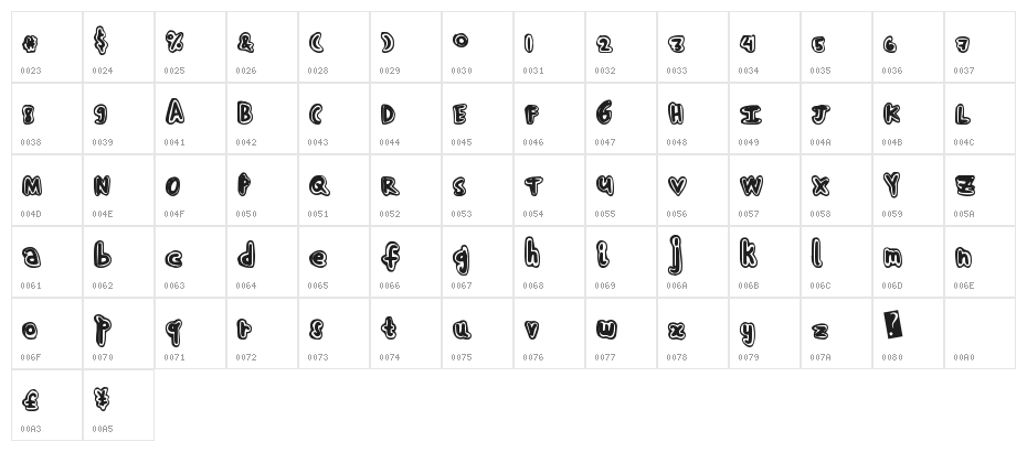 HandShadow Character Map