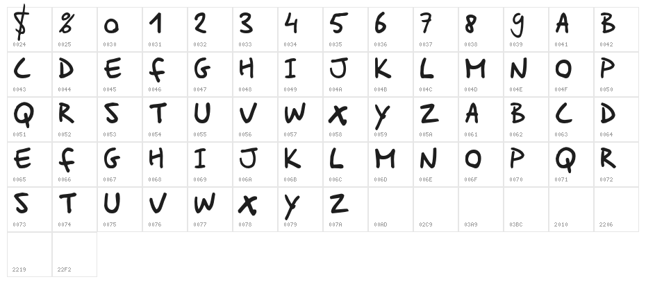 HandSolo Character Map