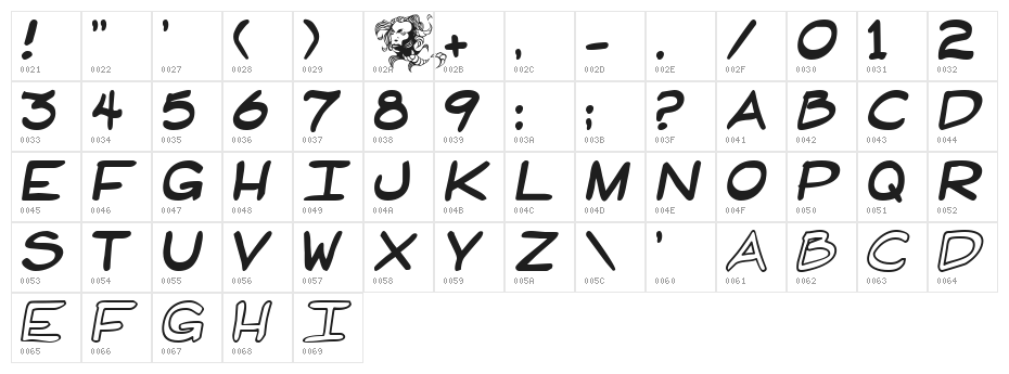 HandWrit Character Map